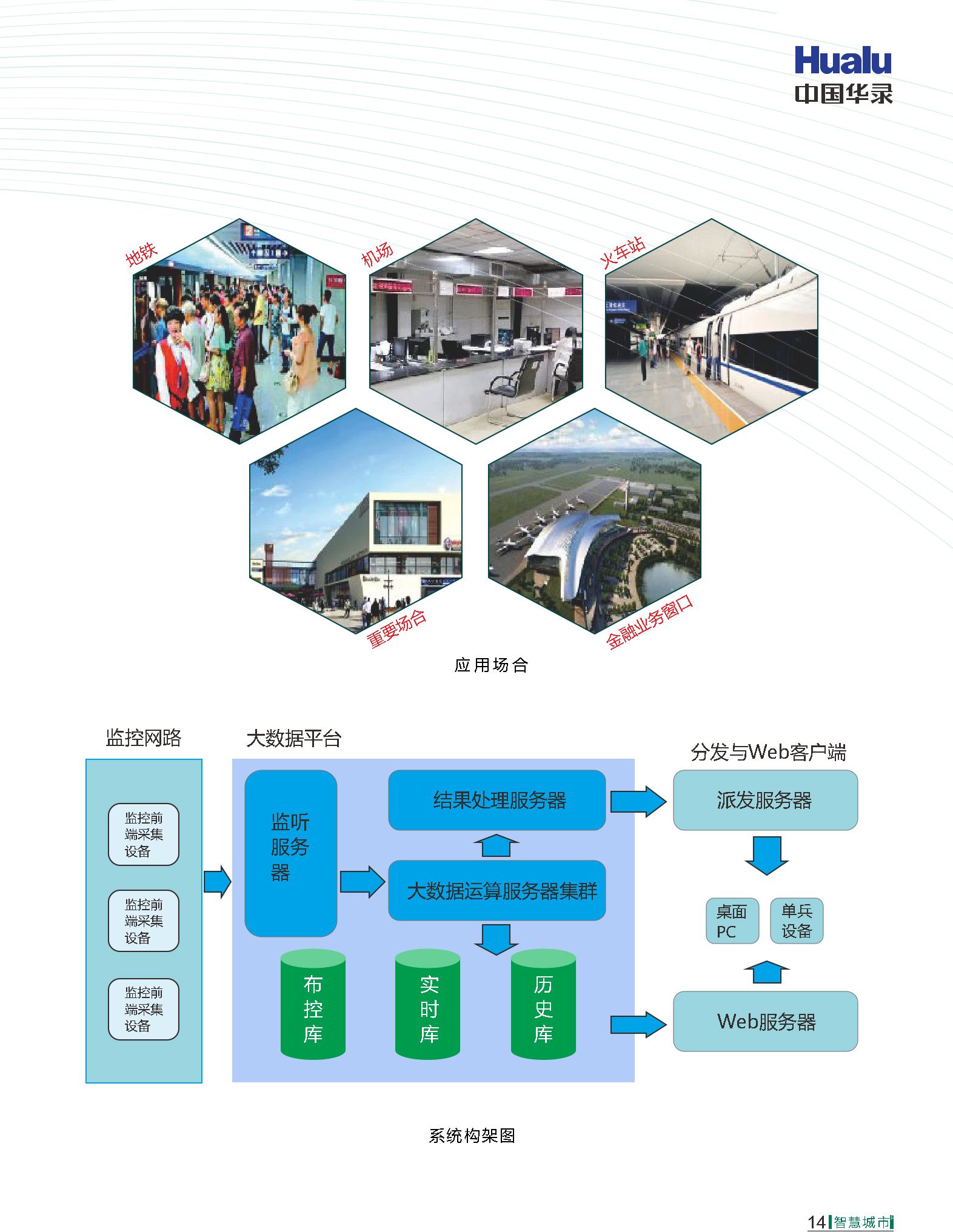 乐天堂Fun88官网-不凡成绩非凡,相信品牌的实力
